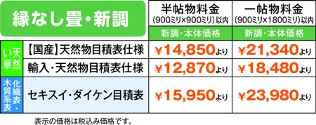 取り扱い品目と簡単料金表 鹿児島市の畳からインテリアまで 有 園田タタミ店